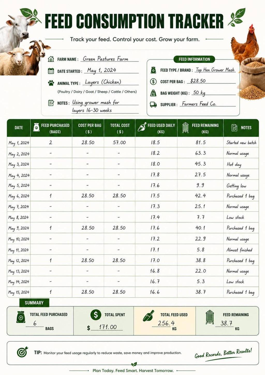 Livestock Feed Log | Farm Feed Inventory & Cost Tracker PDF