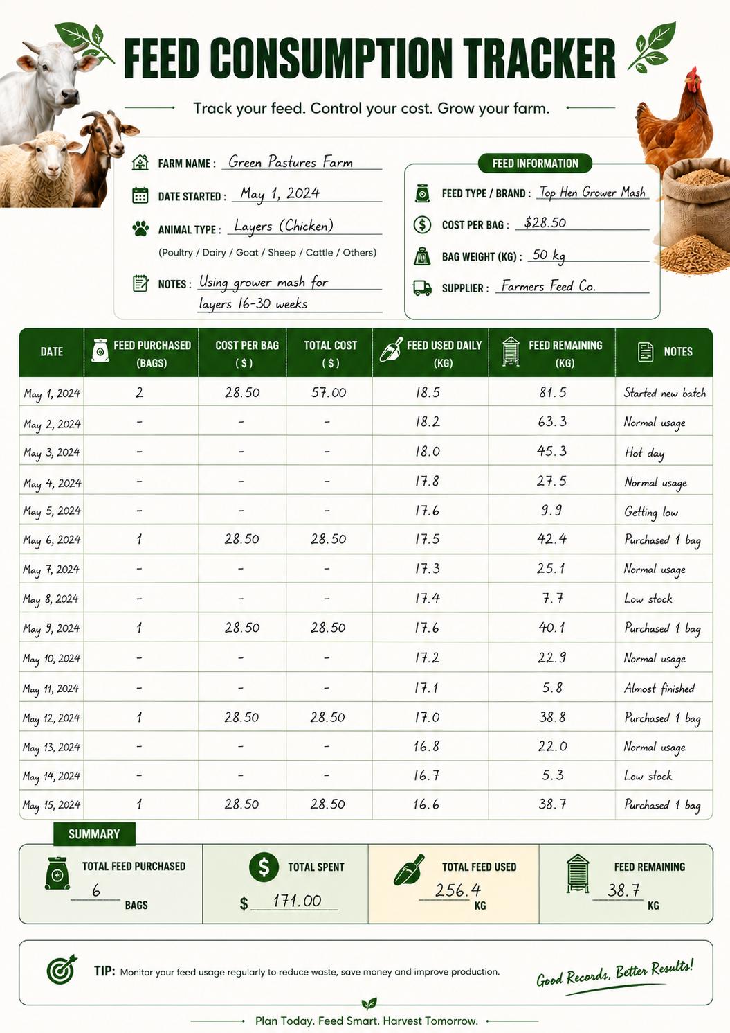 Livestock Feed Log | Farm Feed Inventory & Cost Tracker PDF