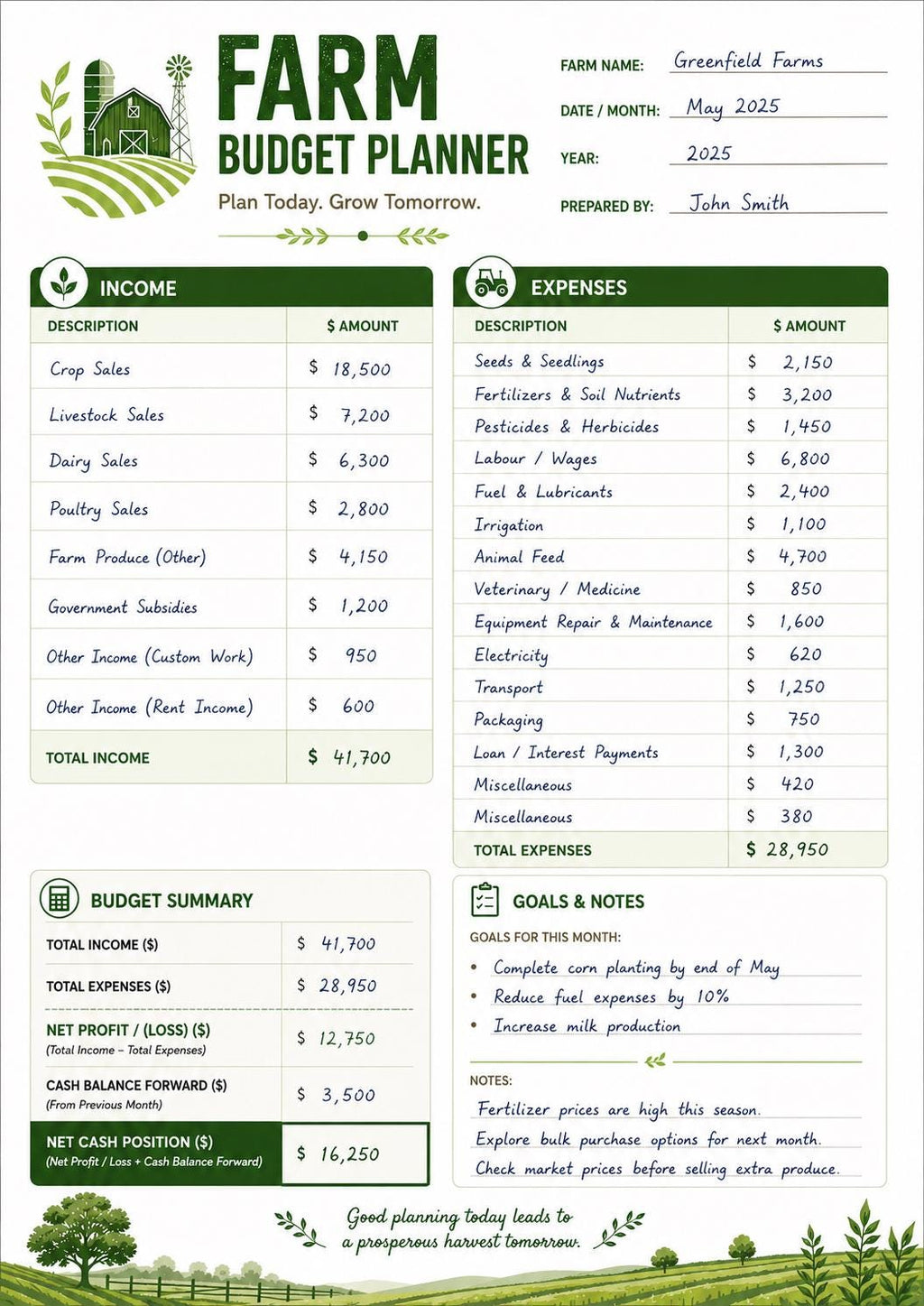 Farm Budget Planner Printable PDF | Farm Expense Tracker A4