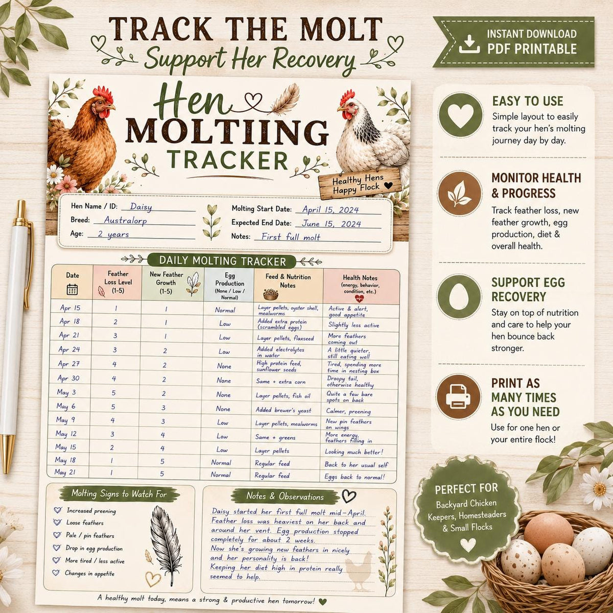 Hen Molting Tracker Printable | Chicken Health & Egg Production Log