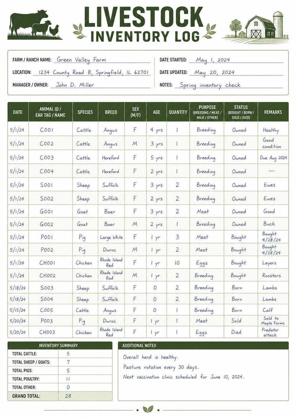 Livestock Inventory Log Printable PDF, Farm Animal Record Keeper A4 PDF