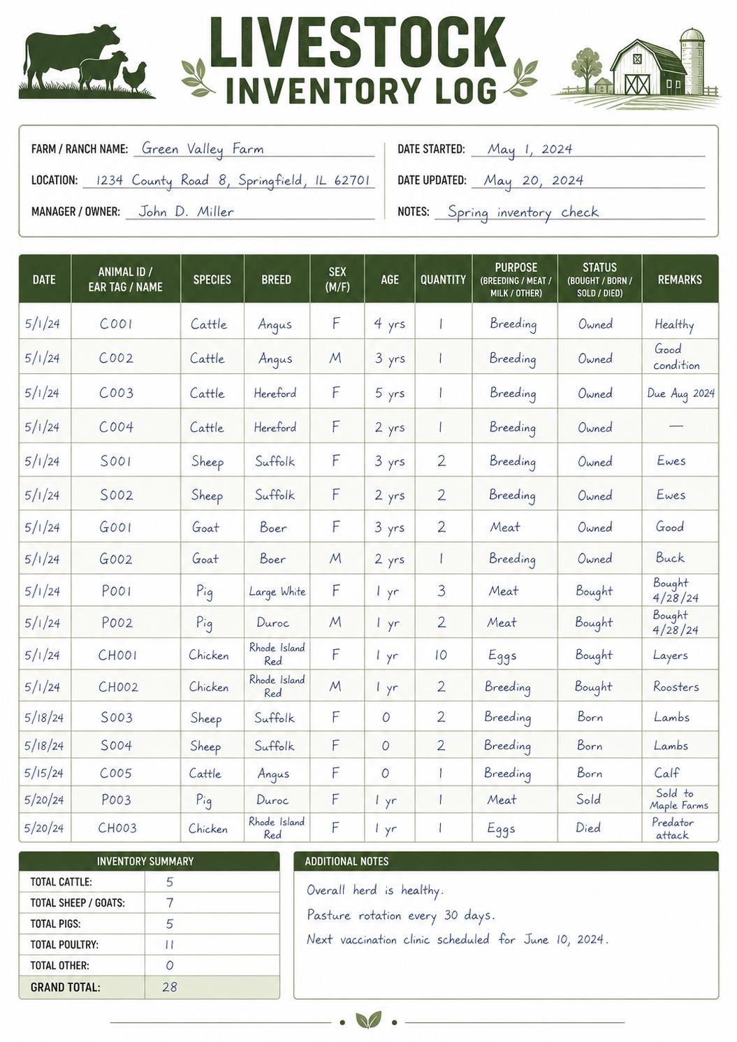 Livestock Inventory Log Printable PDF, Farm Animal Record Keeper A4 PDF