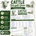 Cattle Weight Gain Tracker Printable PDF | Livestock Record Sheet