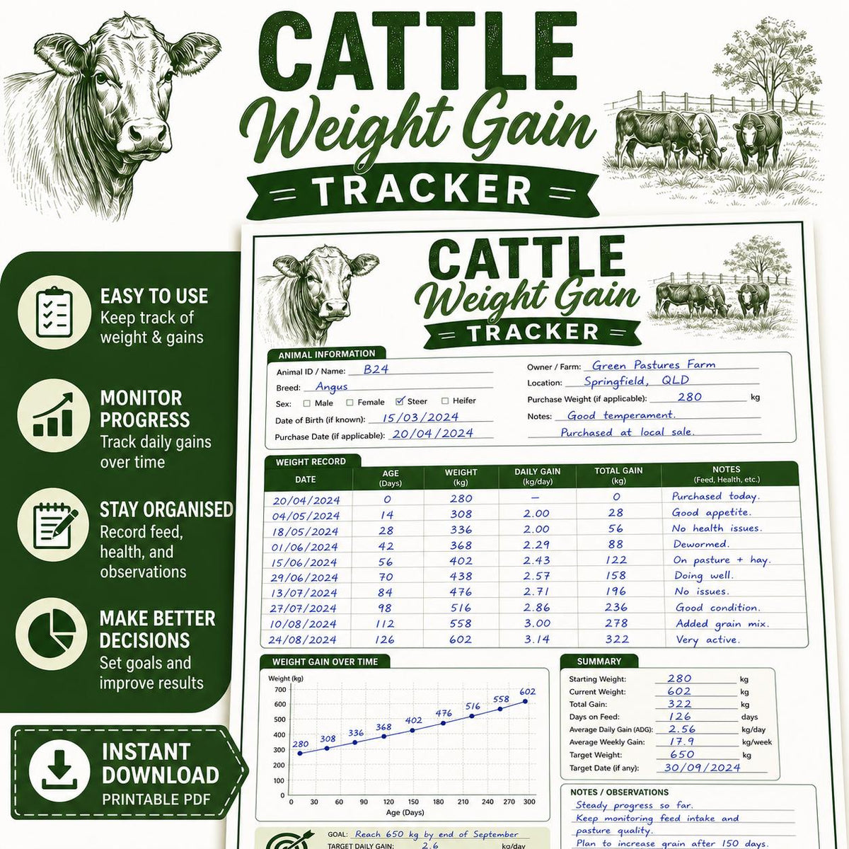 Cattle Weight Gain Tracker Printable PDF | Livestock Record Sheet