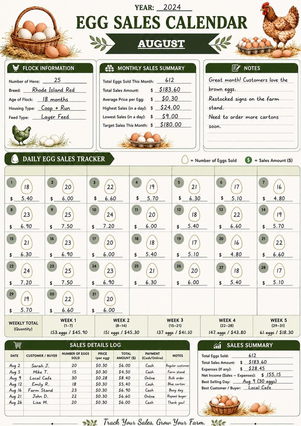 Egg Sales Log | Monthly Tracker for Egg Production and Income Management