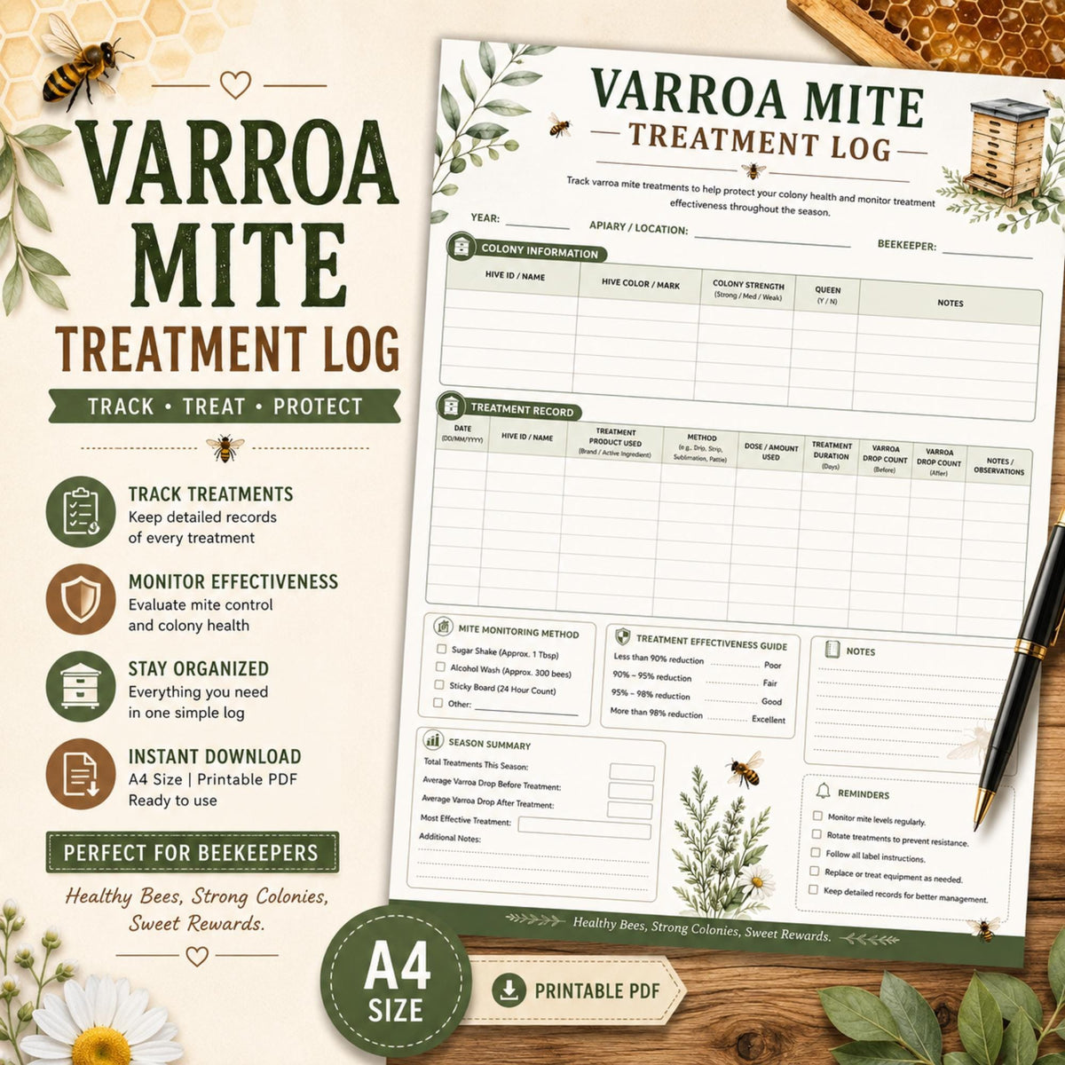 Varroa Mite Log Printable PDF | Hive Health Tracker for Beekeepers