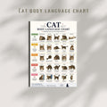 Cat Body Language Chart, Printable PDF Guide for Understanding Feline Communication
