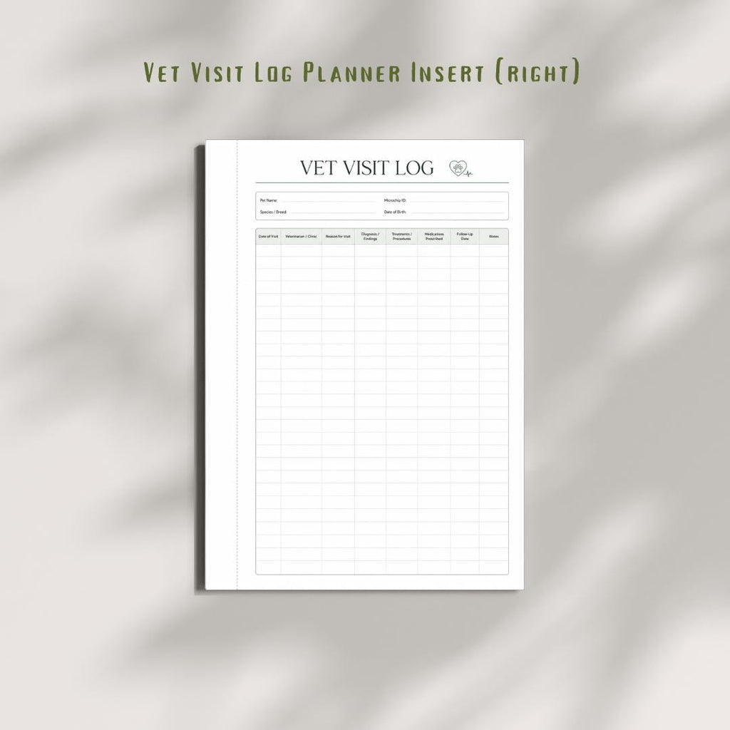 Pet Vet Visit Log Planner Inserts Printable | Medical Record & Information Sheet (A4 PDF)