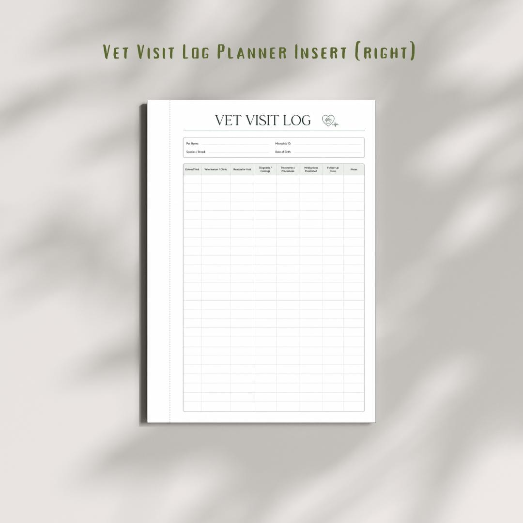 Pet Vet Visit Log Planner Inserts Printable | Medical Record & Information Sheet (A4 PDF)