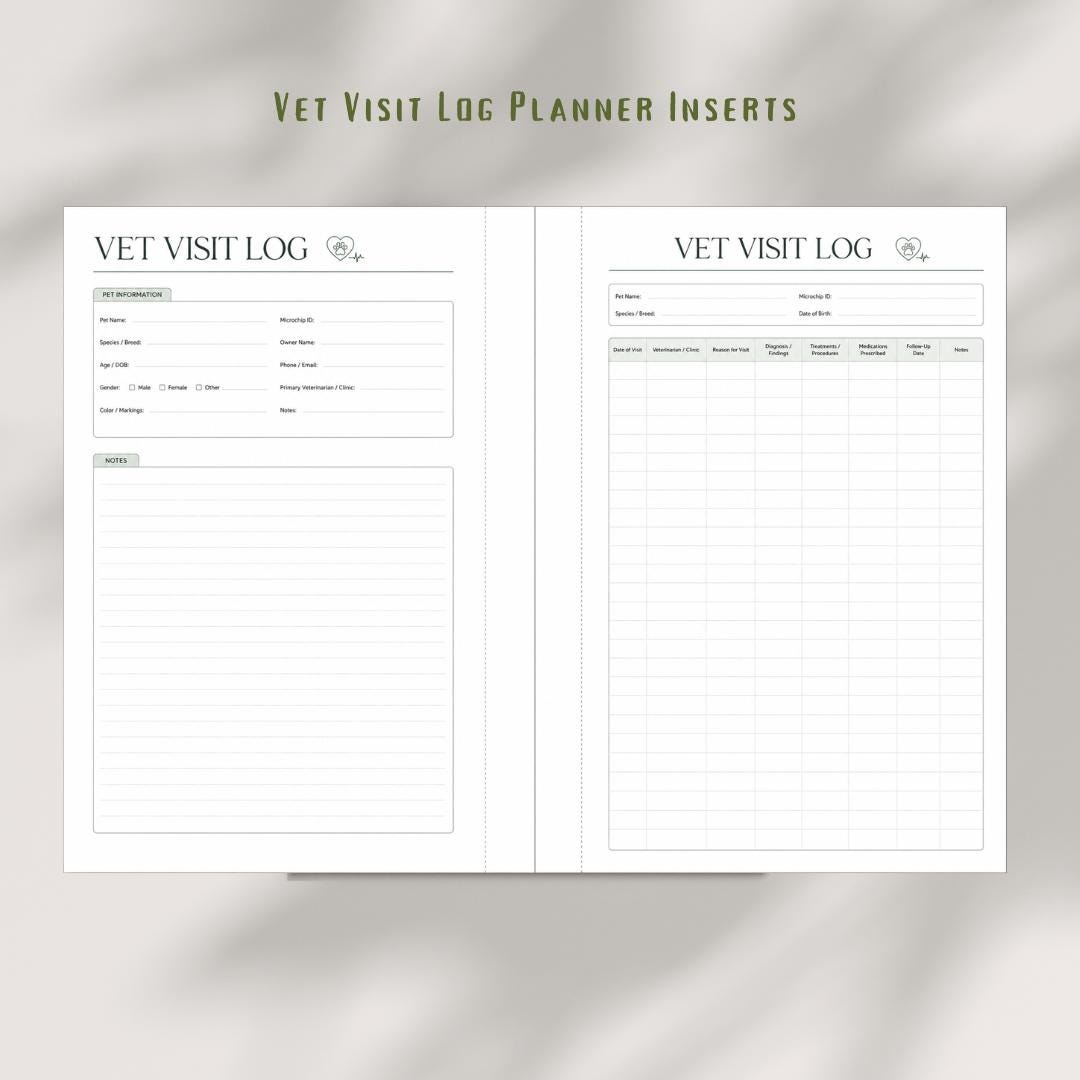 Pet Vet Visit Log Planner Inserts Printable | Medical Record & Information Sheet (A4 PDF)