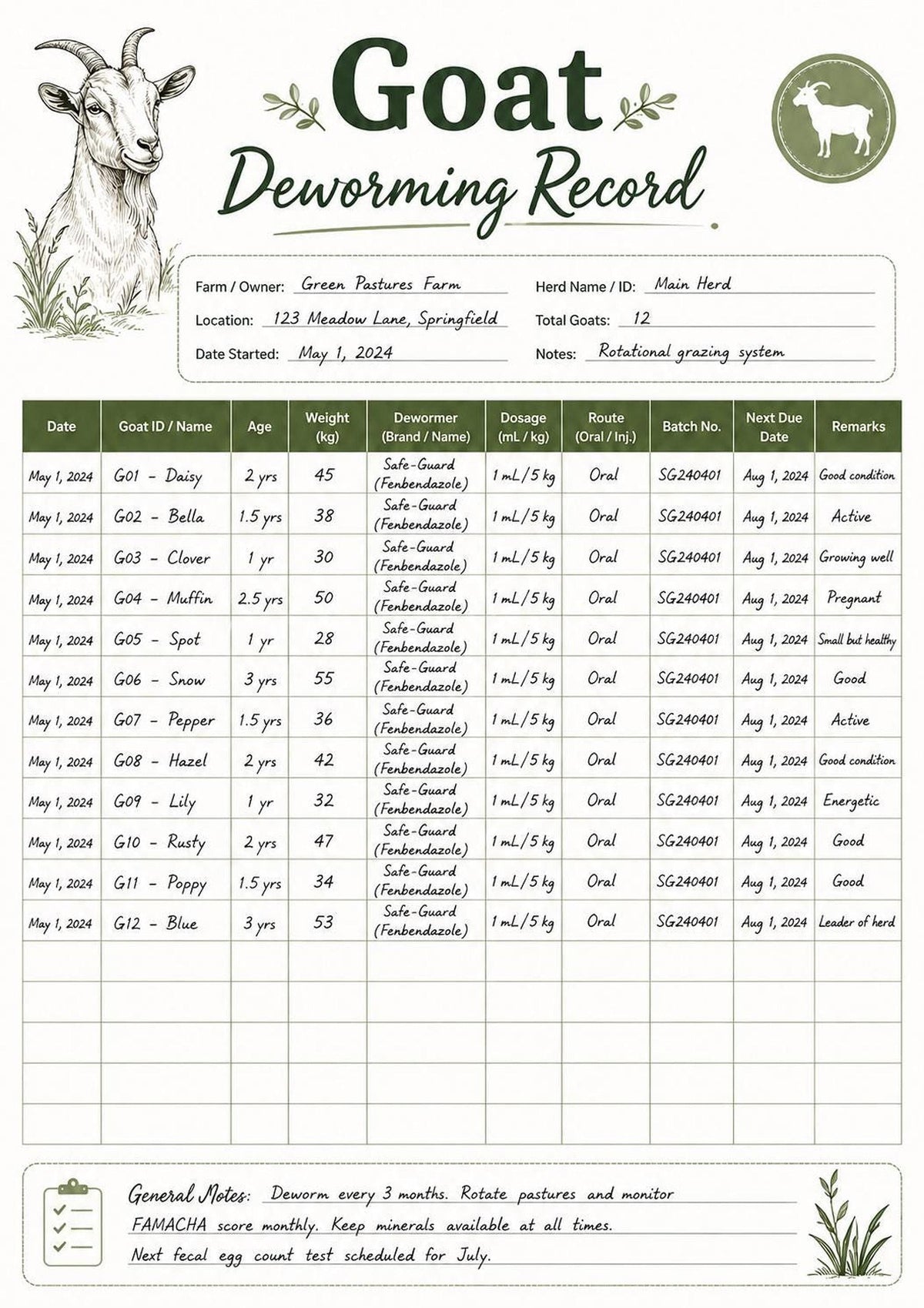 Goat Deworming Record, Printable PDF Farm Log for Treatment Tracking