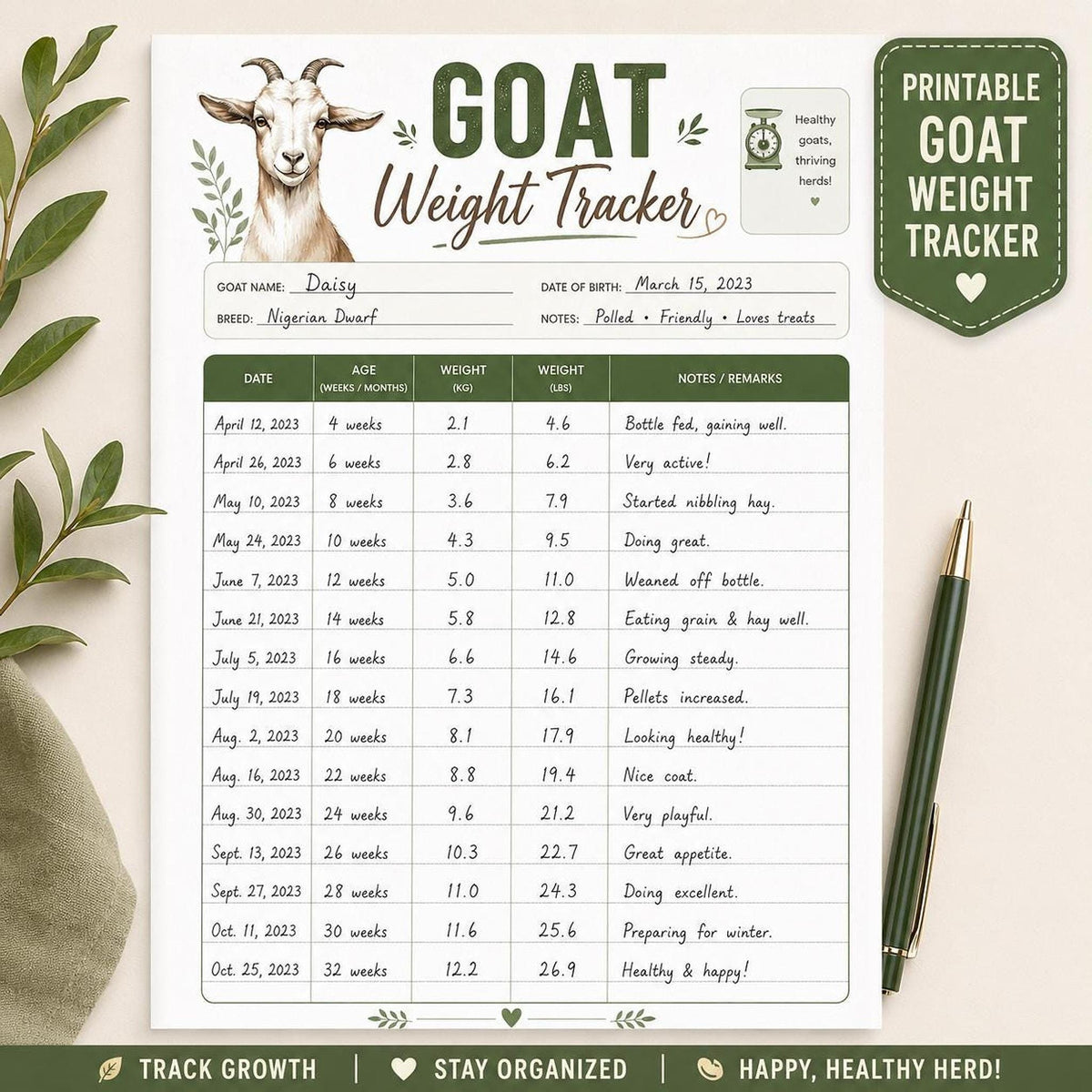 Goat Weight Tracker Printable PDF, Livestock Log with Notes